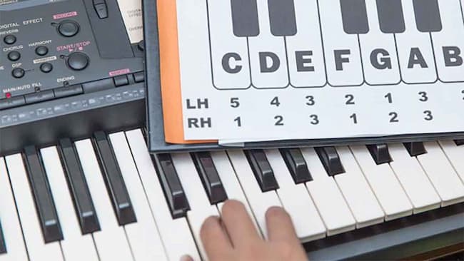 How To Teach Yourself Piano Easy Ways For Beginners